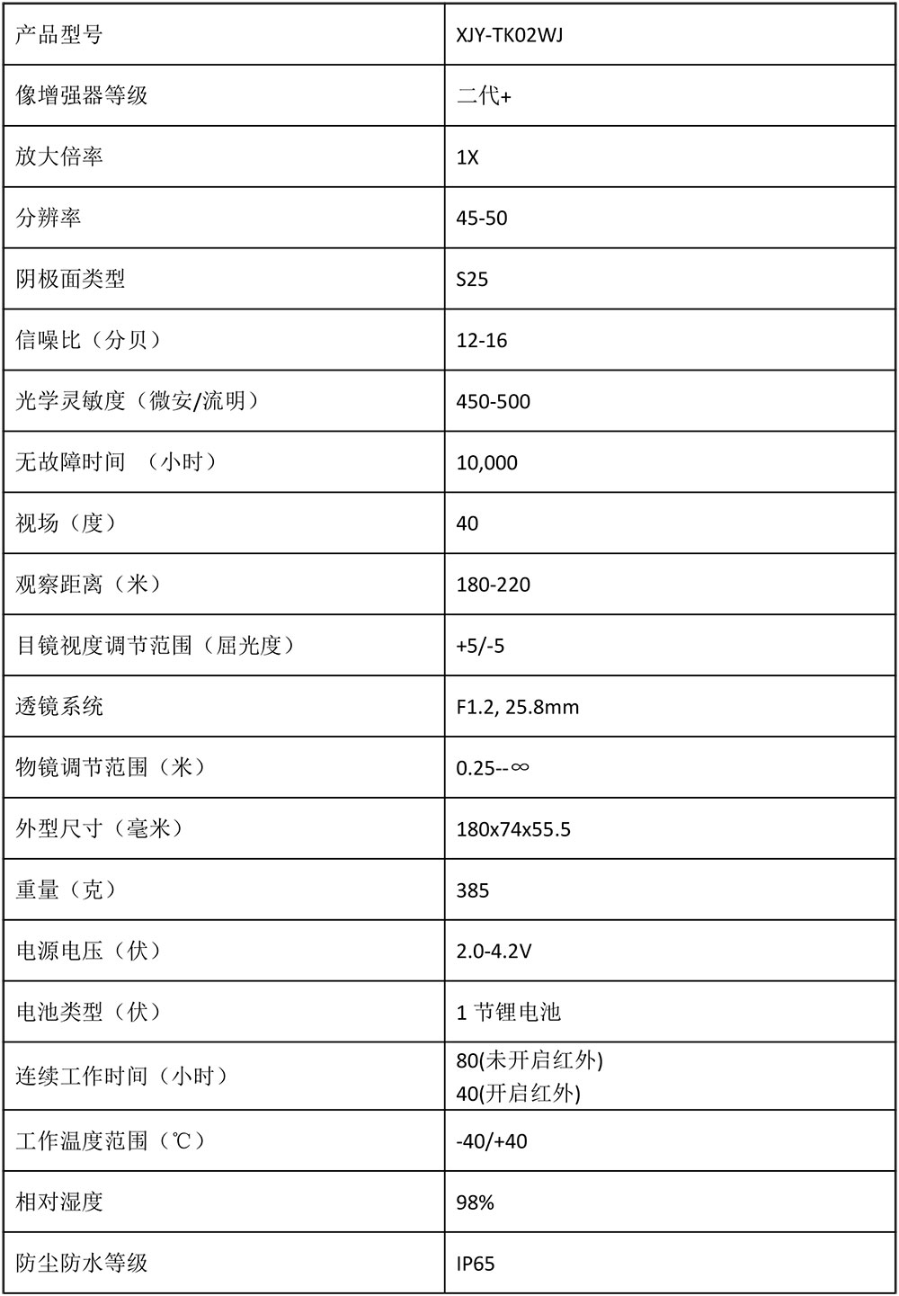 夜视仪产品资料1011(1)-1.jpg