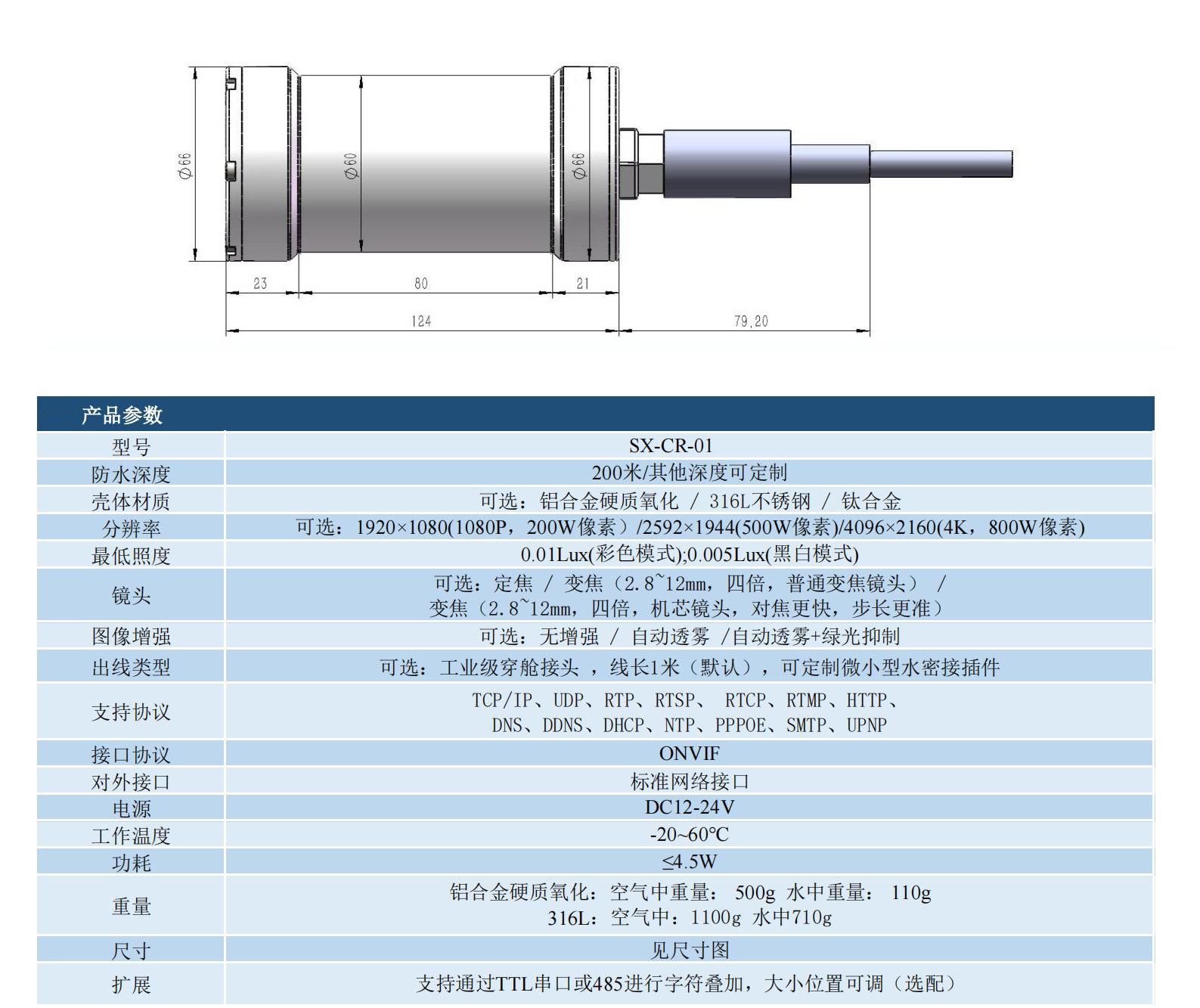 SX-CR-01深水网络摄像机详情1.jpg